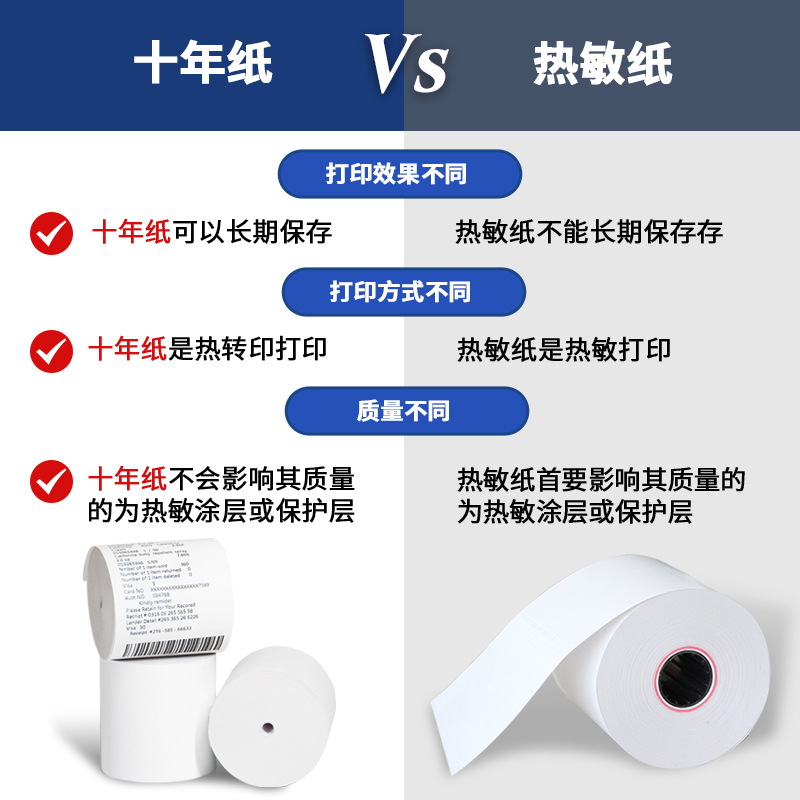 热敏纸与十年纸的区别是什么？